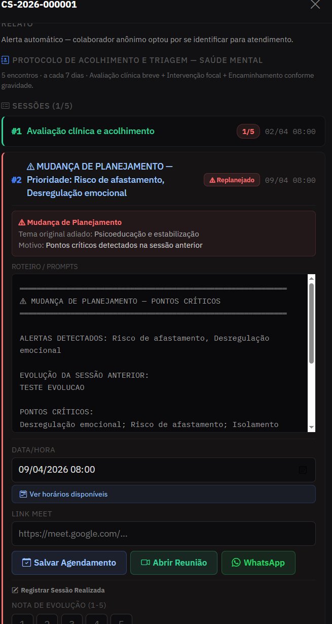 Sessões geradas pelo sistema. Conduzidas pelo profissional. — Psicossocial