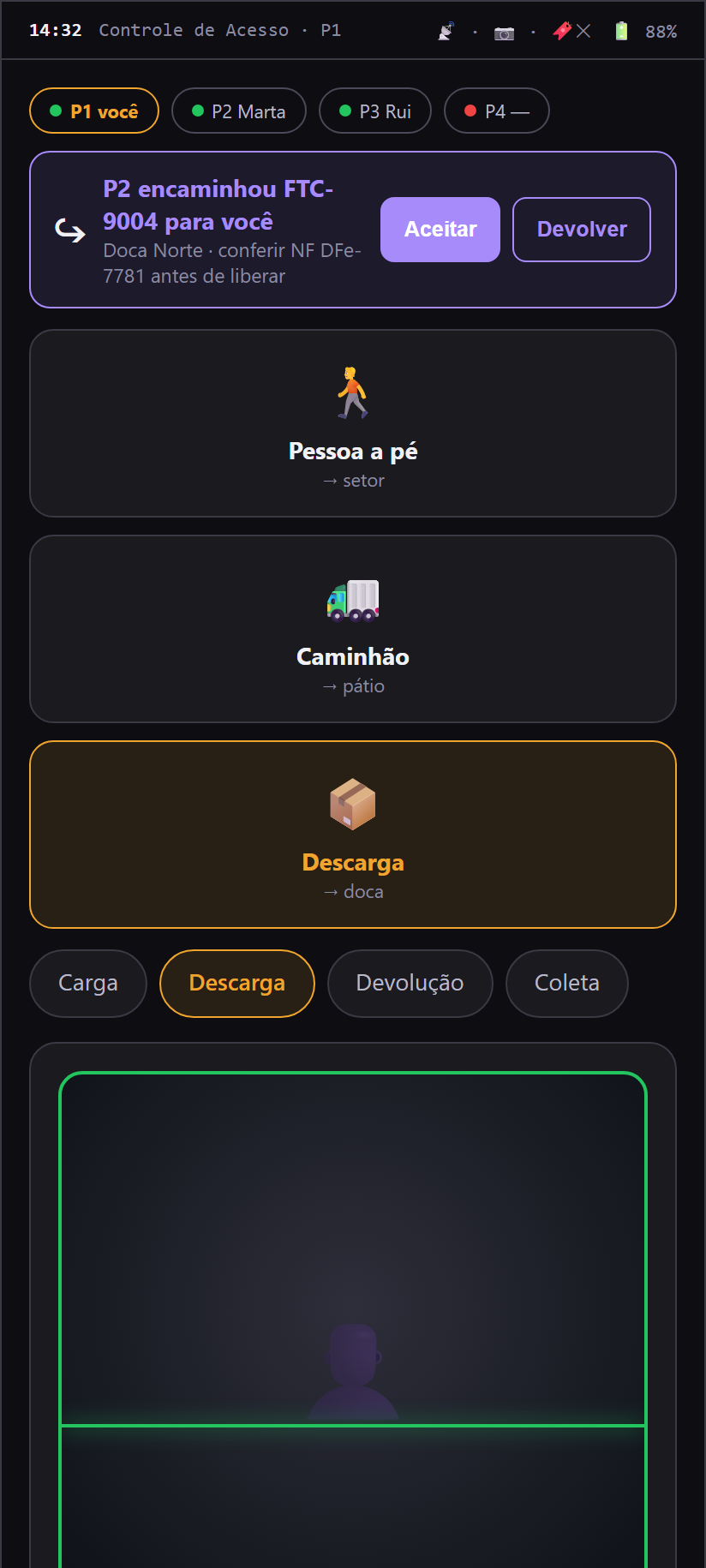 Chegou na cancela: o veículo encaminhado por outra cabine e os três fluxos — app do colaborador Controle de Acesso