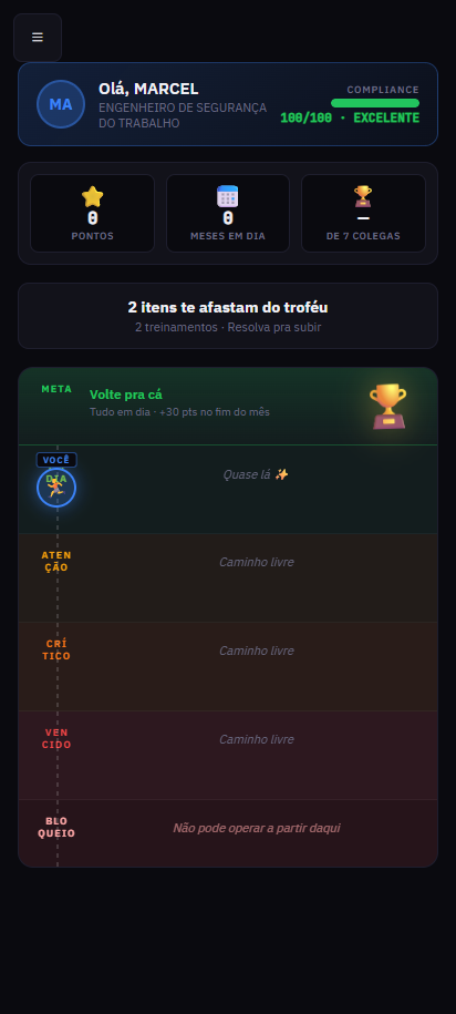 Meu Caminho: a jornada gamificada até o troféu — app do colaborador Psicossocial