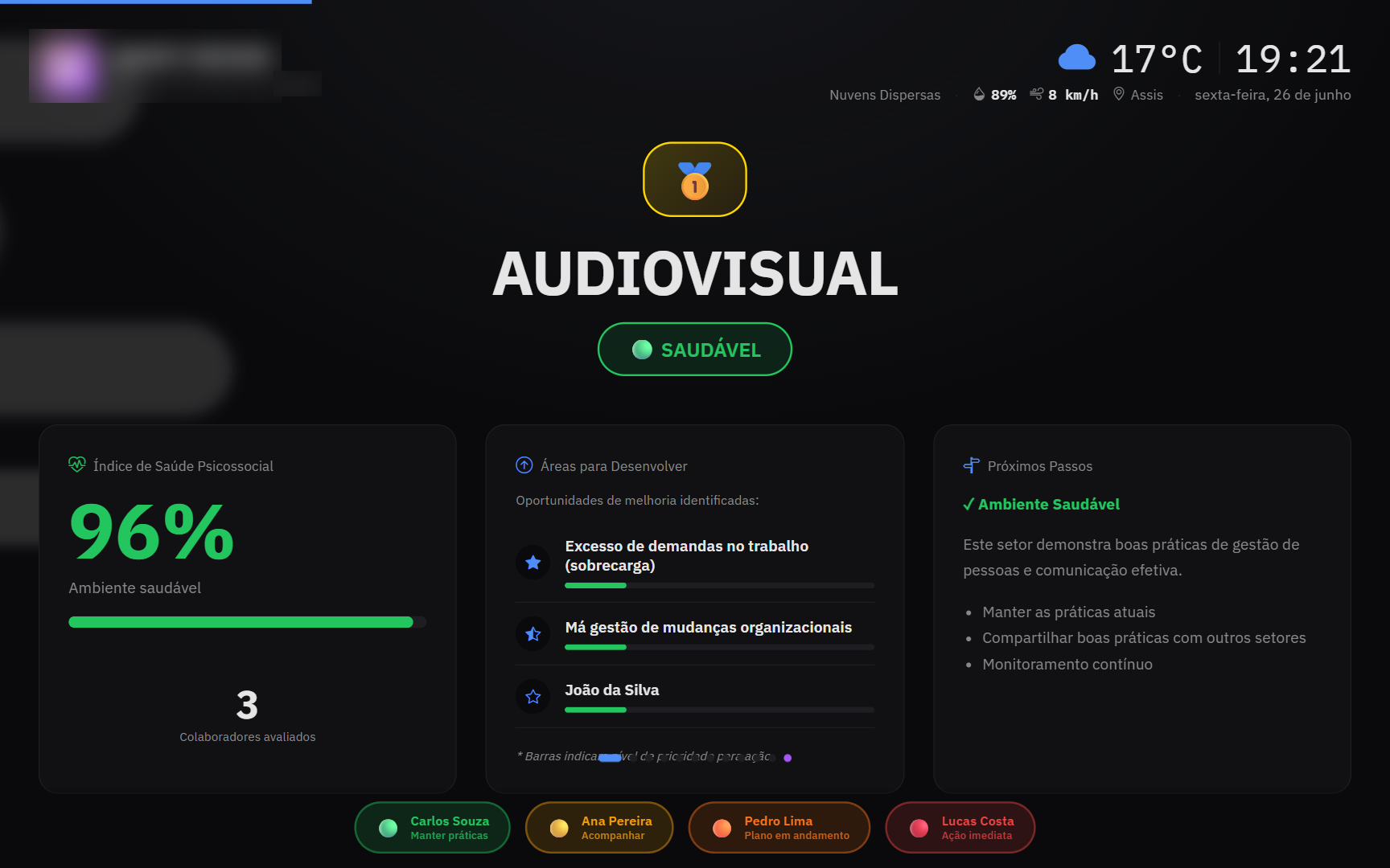 Tela 01 — 1 · A TV entra no ar: RHI Comunica